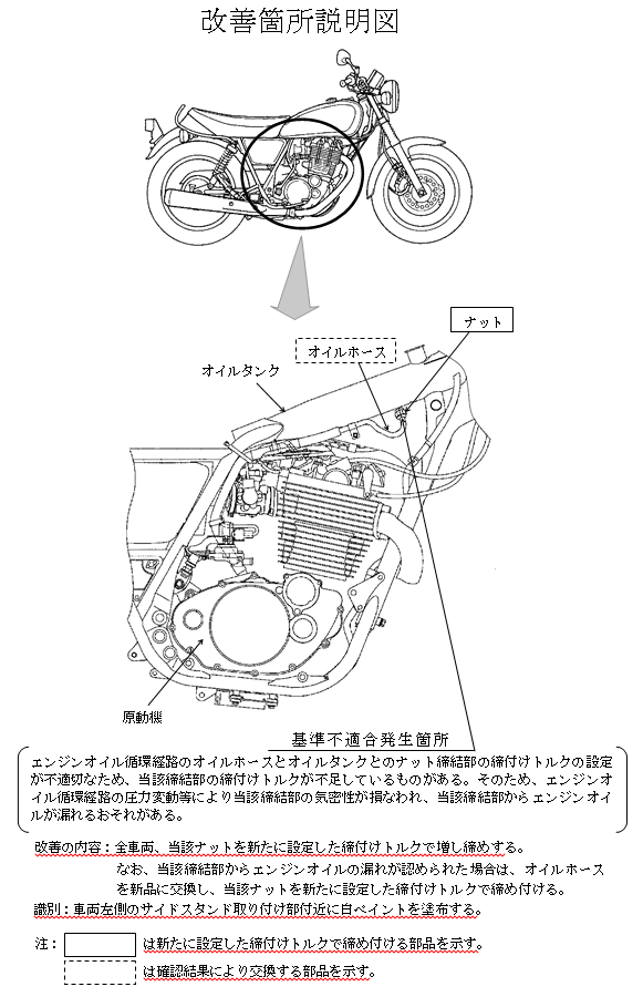 改善箇所説明図