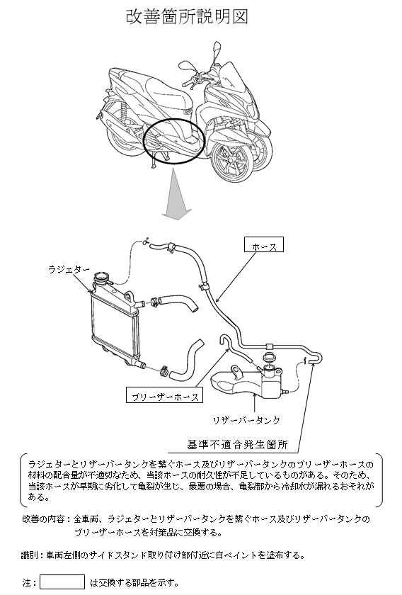 改善箇所説明図