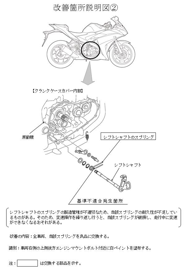 改善箇所説明図②