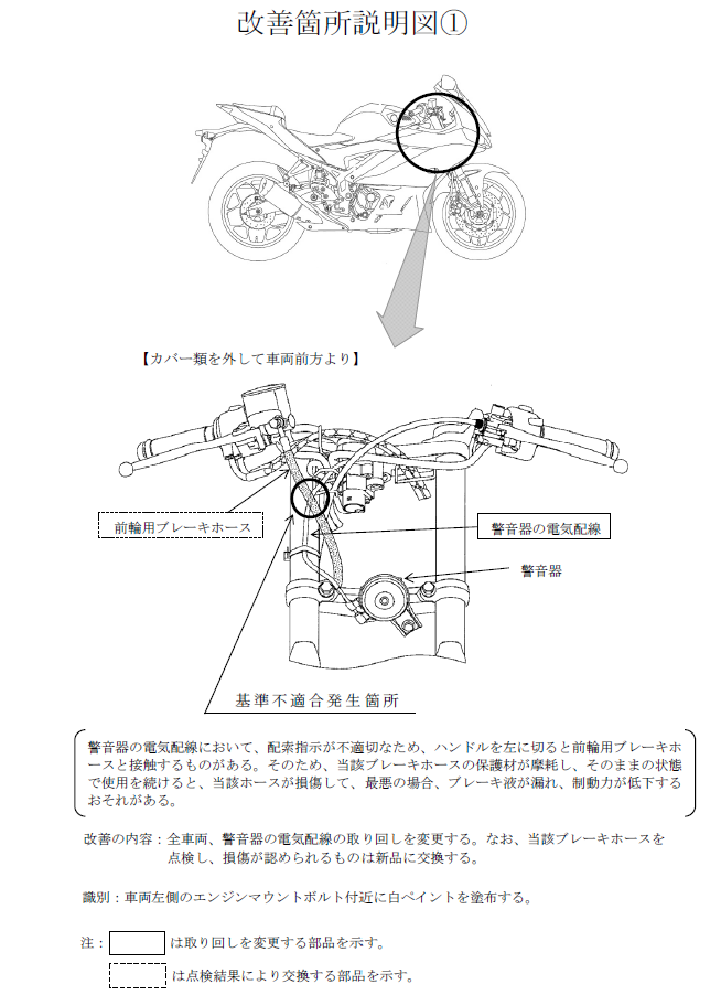 改善箇所説明図①