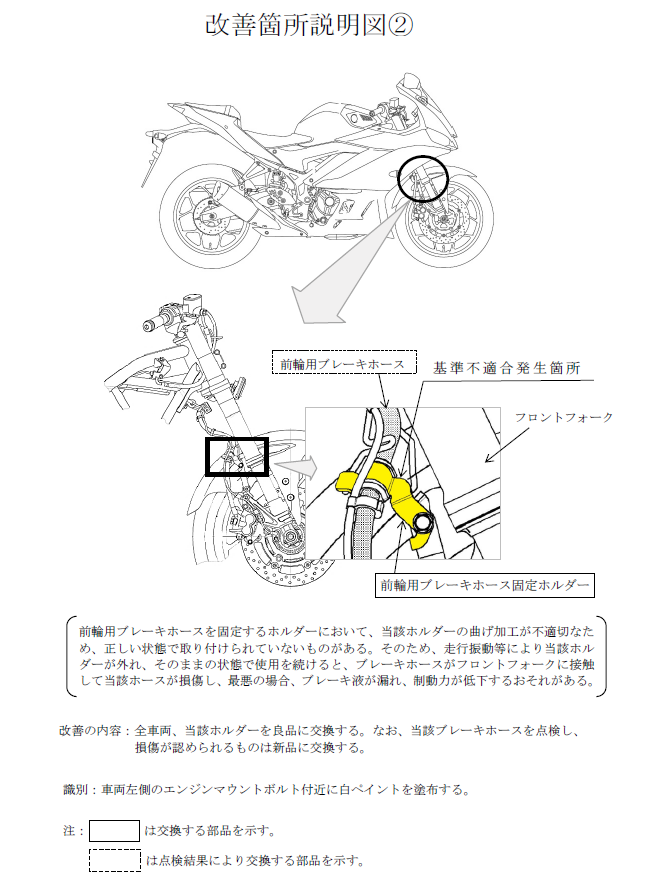 改善箇所説明図②