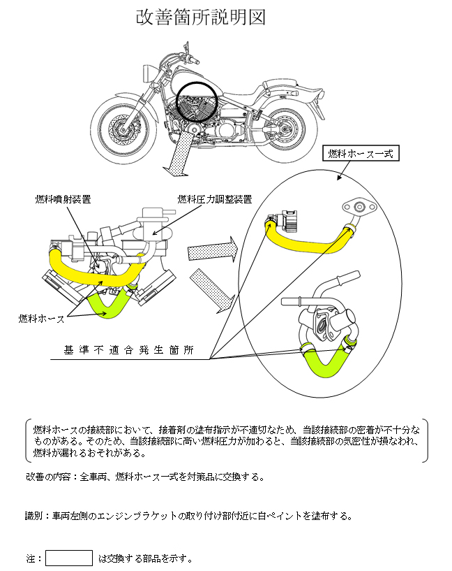 改善箇所説明図