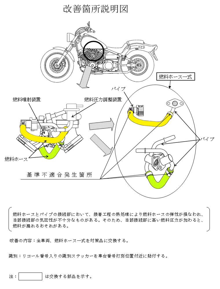 改善箇所説明図