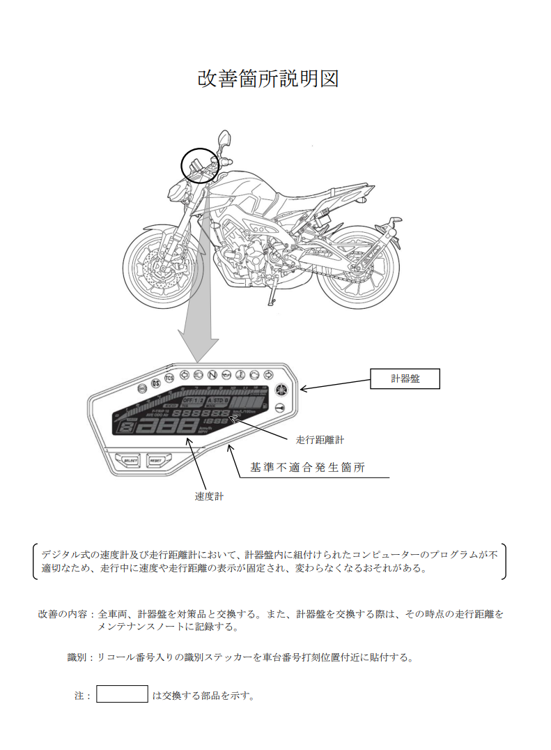 改善箇所説明図