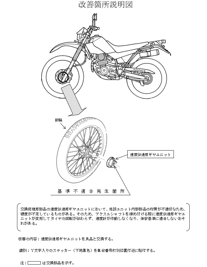 改善箇所説明図