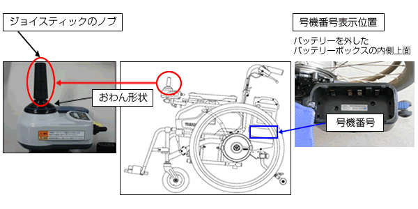 説明図