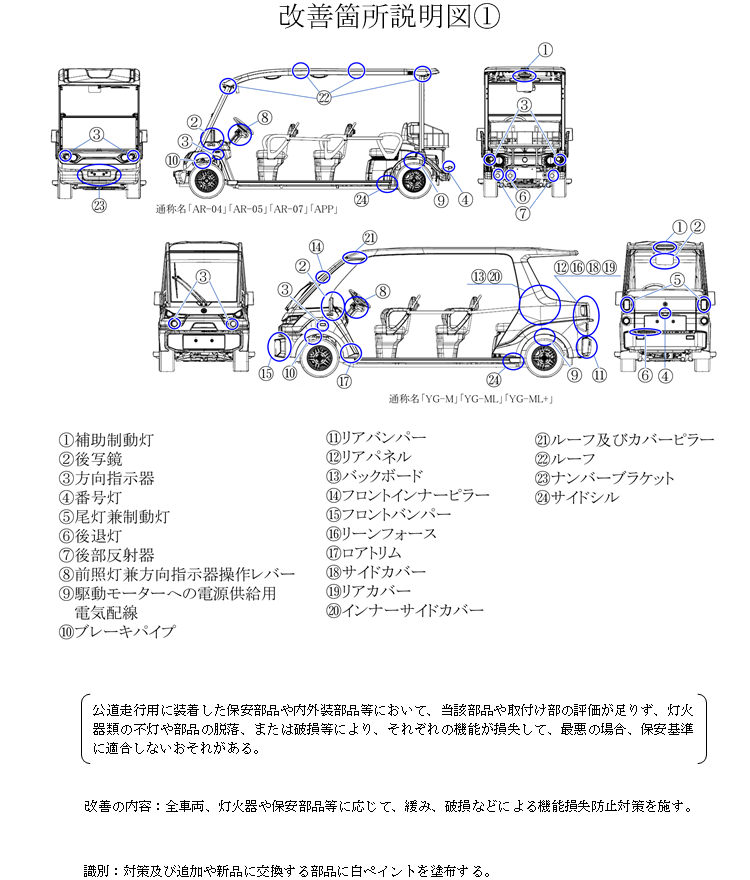 改善箇所説明図①