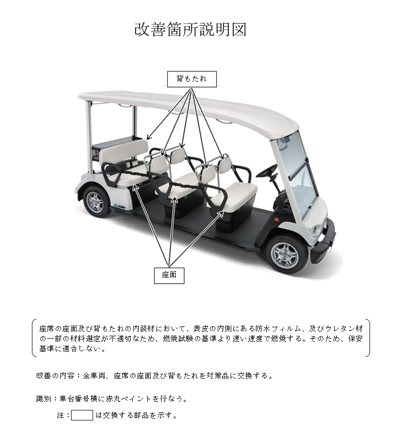 改善箇所説明図①