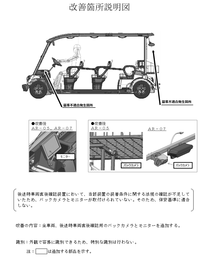 改善箇所説明図①