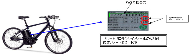 対象車両の特徴