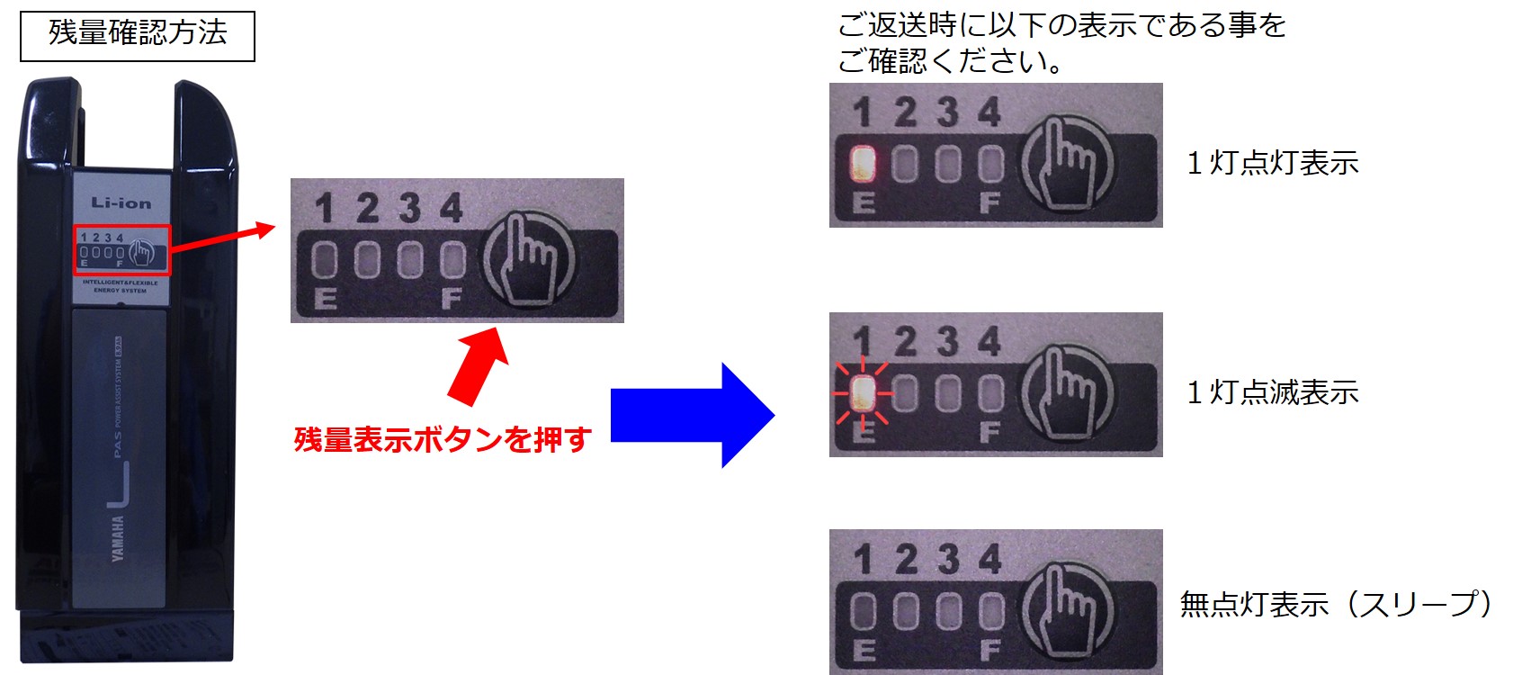 ヤマハヤマハ PASバッテリー 15.4ah X0U-20 リコール交換品