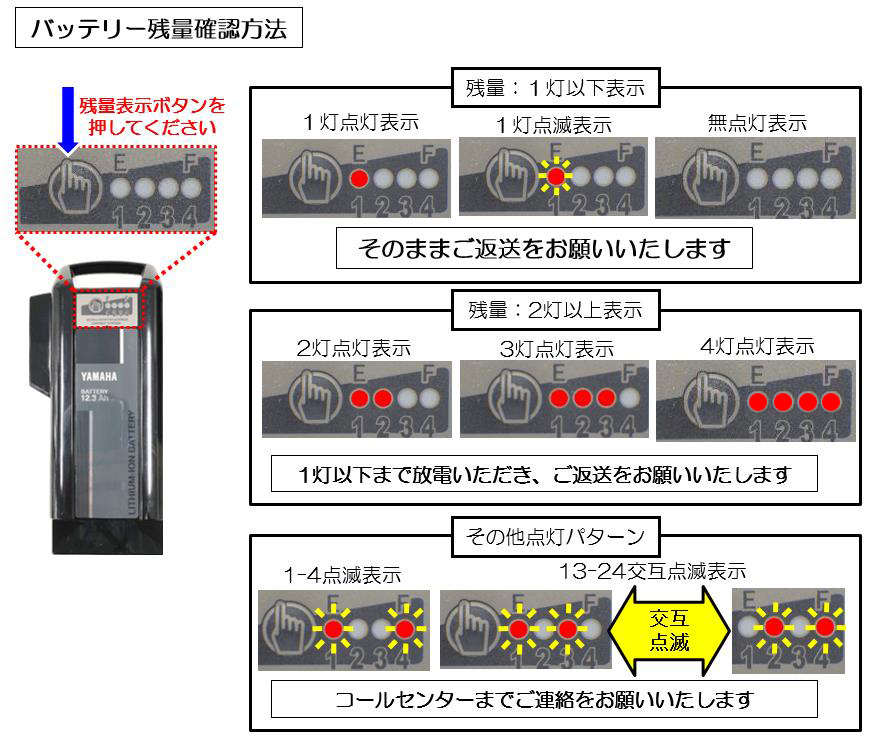 ヤマハヤマハ PASバッテリー 15.4ah X0U-20 リコール交換品