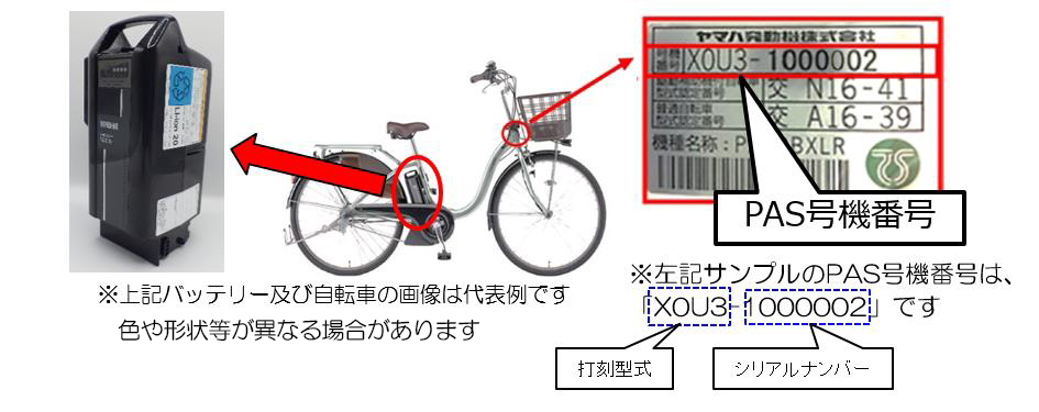 ヤマハパスバッテリー電動自転車用　XOY-82110-20リチウムバッテリー