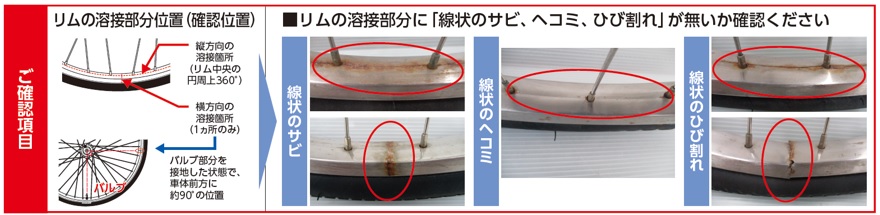 線状のサビ、線状のヘコミ、線状のひび割れ画像