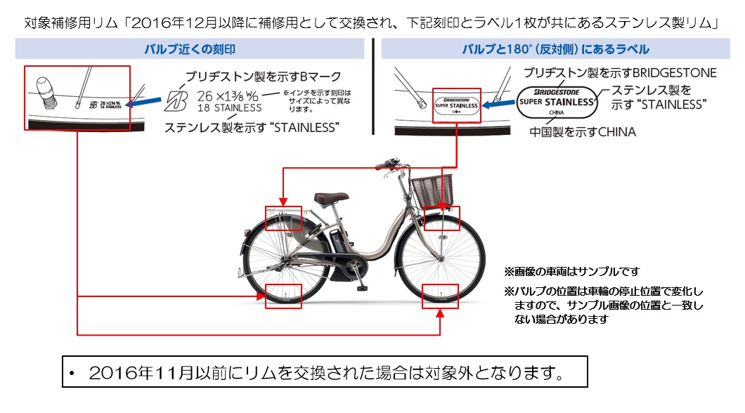 対象補修用リムのご確認方法