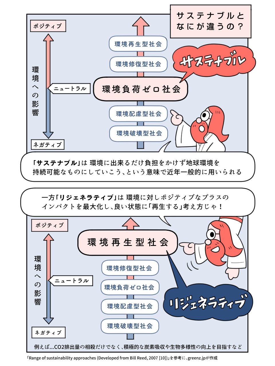 漫画4ページ目