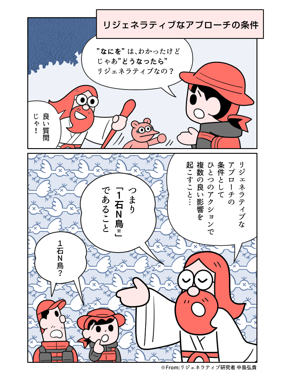 漫画9ページ目