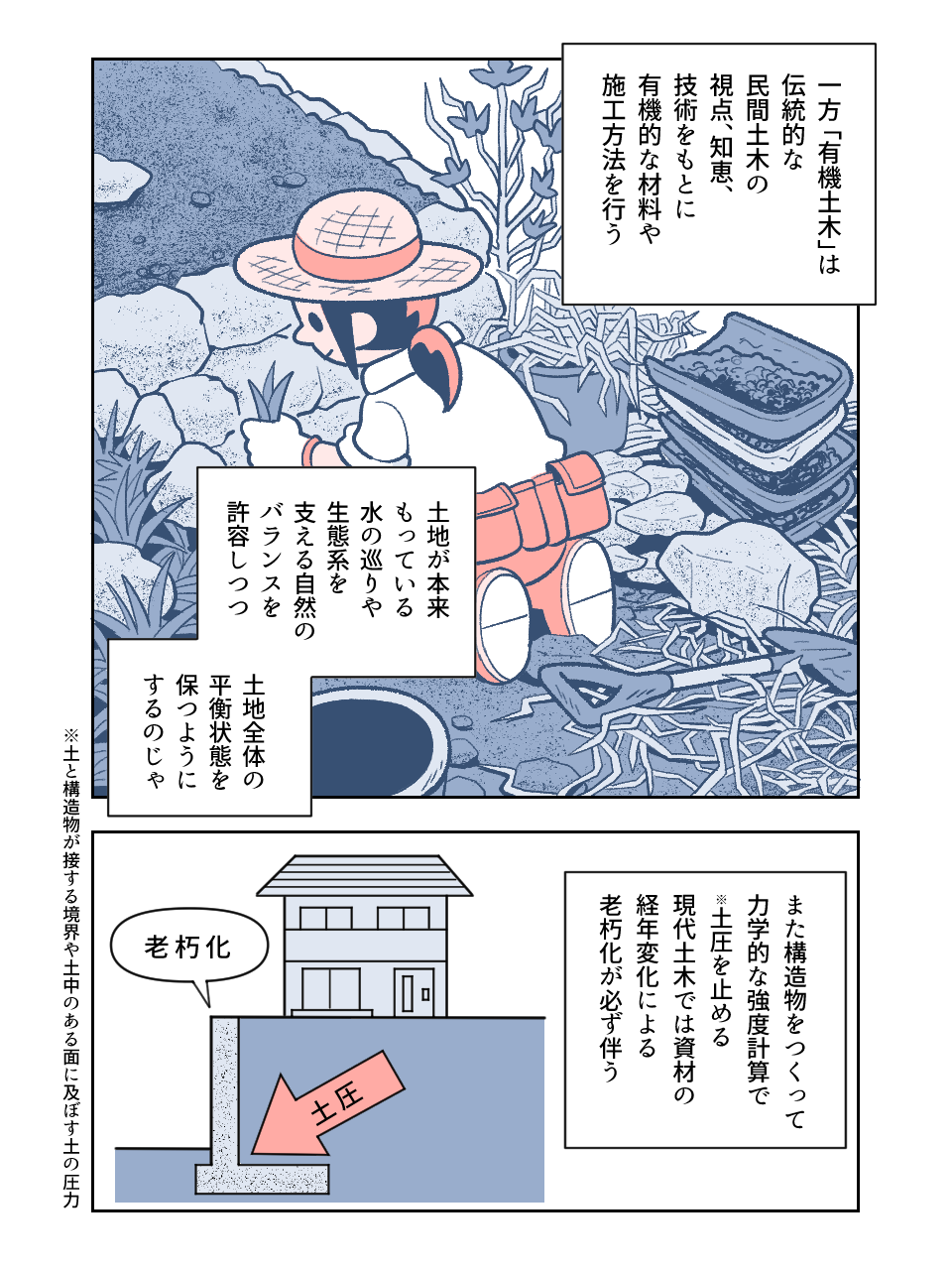 漫画13ページ目