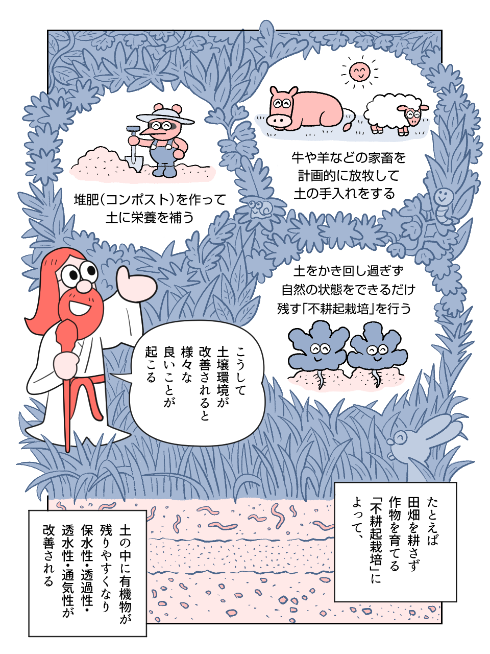 漫画17ページ目