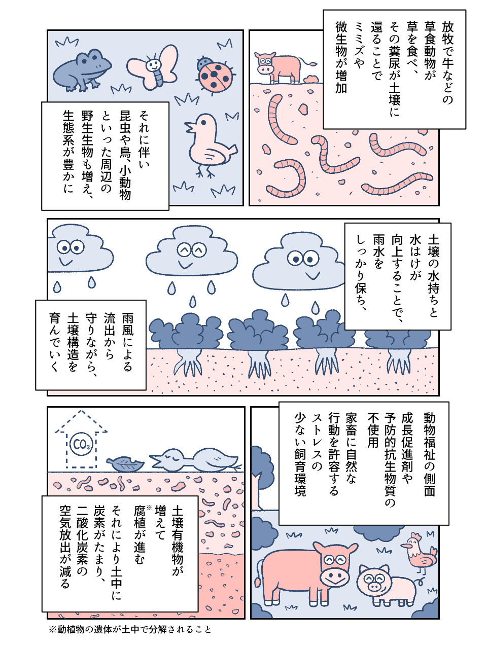 漫画18ページ目