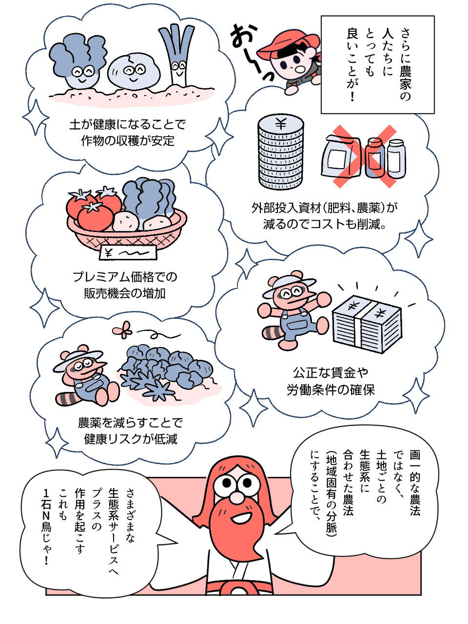 漫画19ページ目