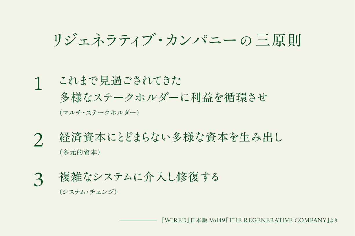 リジェネラティブ・カンパニーの三原則