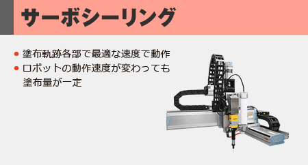 サーボシーリング 塗布軌跡各部で最適な速度で動作 ロボットの動作速度が変わっても塗布量が一定