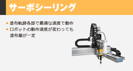 サーボシーリング 塗布軌跡各部で最適な速度で動作 ロボットの動作速度が変わっても塗布量が一定