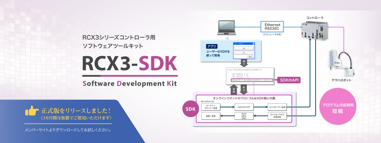 ソフトウェアツールキット RCX3-SDK