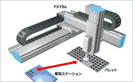 装置内のICパレタイジング