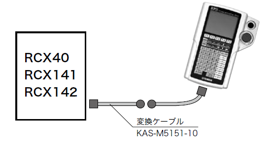 KAS-M5151-10