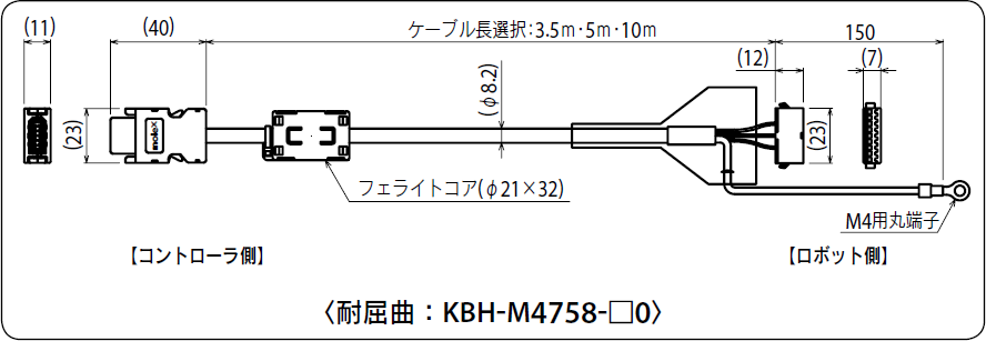 耐屈曲：KBH-M4758-□0