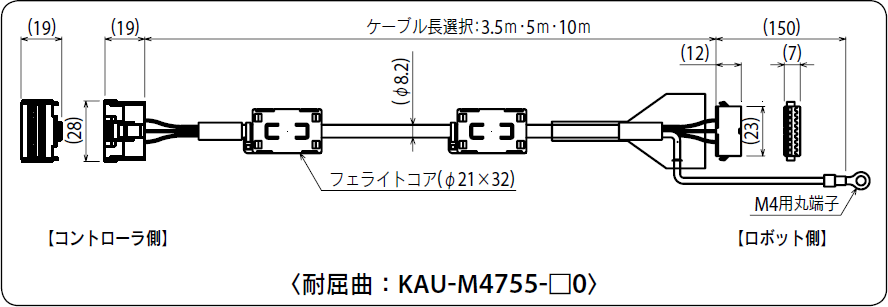 耐屈曲：KAU-M4755-□0