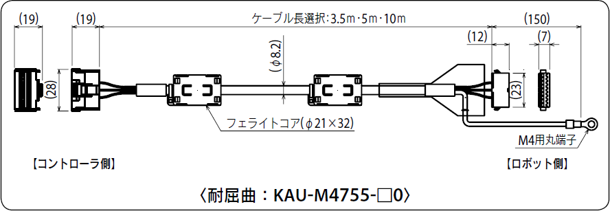 耐屈曲:KAU-M4755-□0