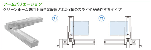 アームバリエーション