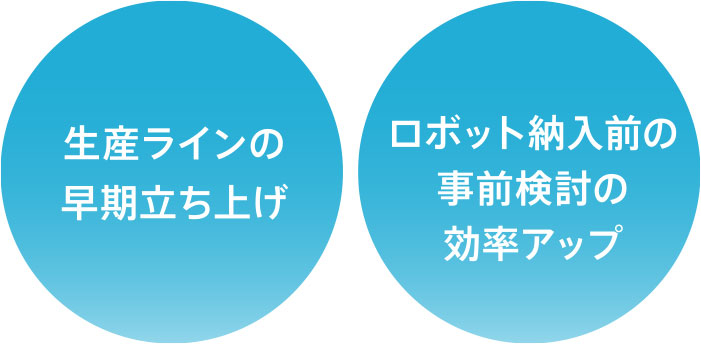 生産ラインの早期立ち上げ　ロボット納入前の事前検討の効率アップ