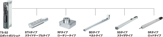 TRANSERVOシリーズ全モデルに使用可能