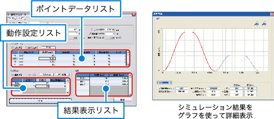 動作シミュレーション