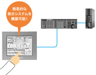 ジョグ、ポイント教示機能を標準割り付け