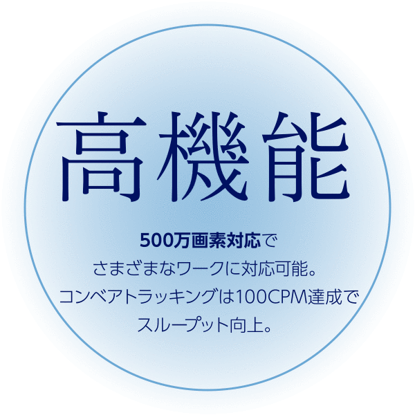 高機能　500万画素対応でさまざまなワークに対応可能。コンベアトラッキングは100CPM達成でスループット向上。