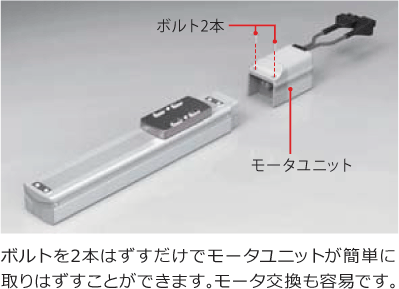 メンテナンス性の向上