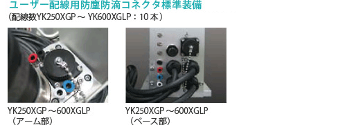 ユーザー配線用防塵防滴コネクタ標準装備