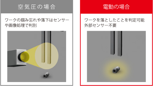 ワークの有り無し確認機能