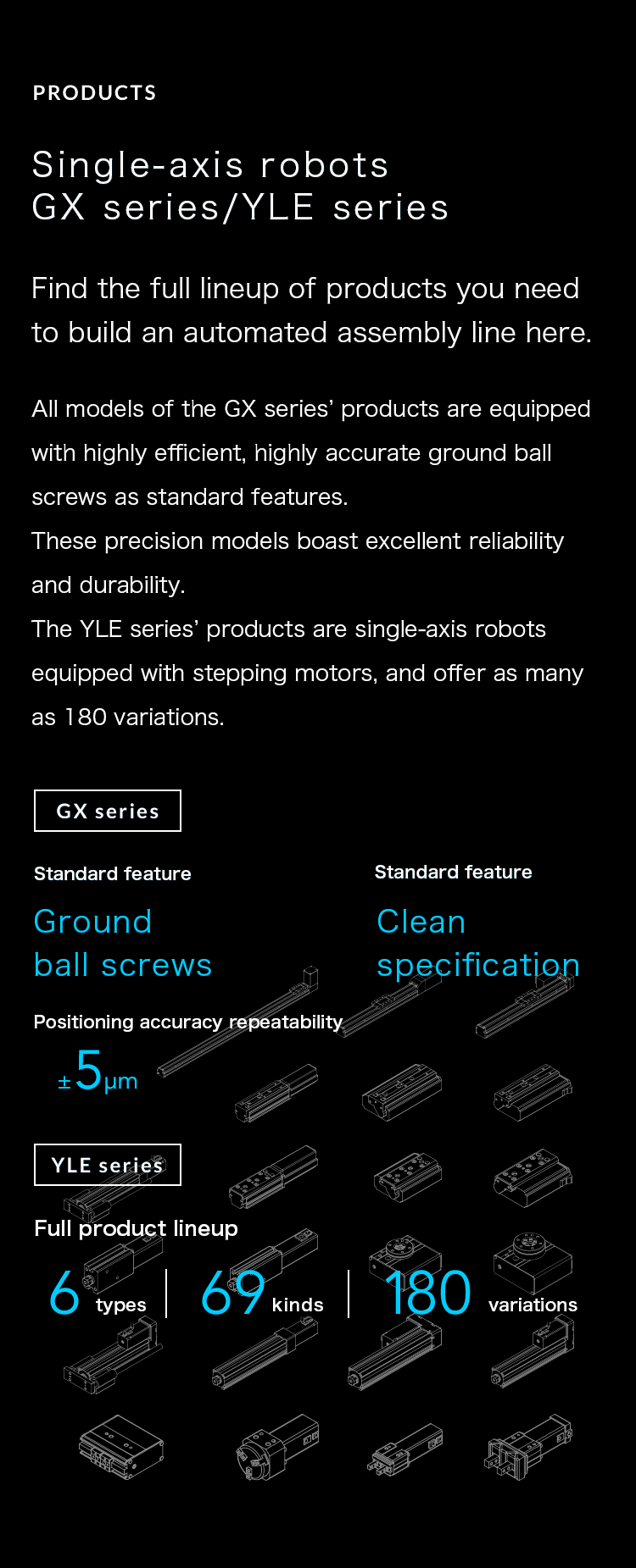 Single-axis robots GX series/YLE series