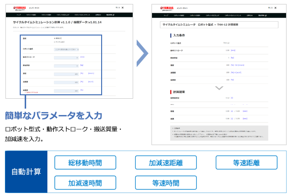 サイクルタイムシミュレーション