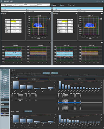 iProDB