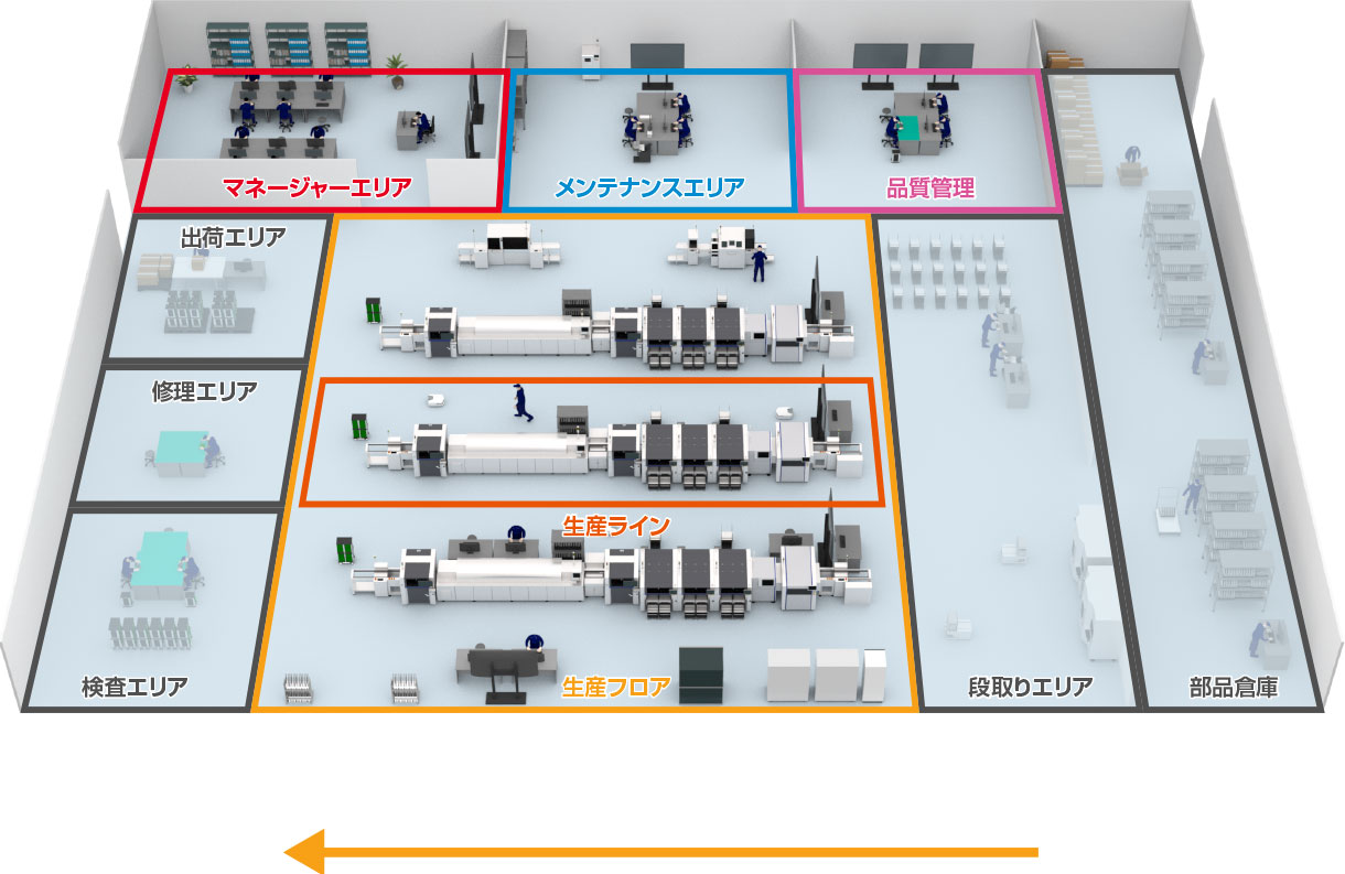 エリアマップ