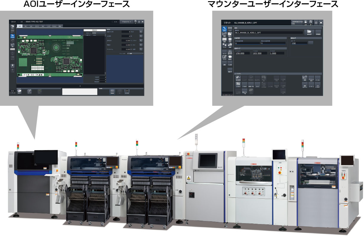 生産ラインで使って満足！ 『量 × 質 × 省人化』 SMTソリューション - SMT（電子部品実装）・マウンター | ヤマハ発動機