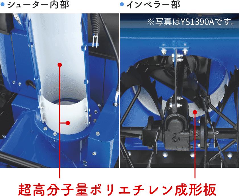 超高分子量ポリエチレン成形板