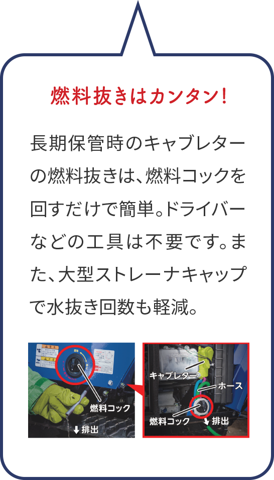 長期保管時のキャブレターの燃料抜きは、燃料コックを回すだけで簡単。ドライバーなどの工具は不要です。また、大型ストレーナキャップで水抜き回数も軽減。